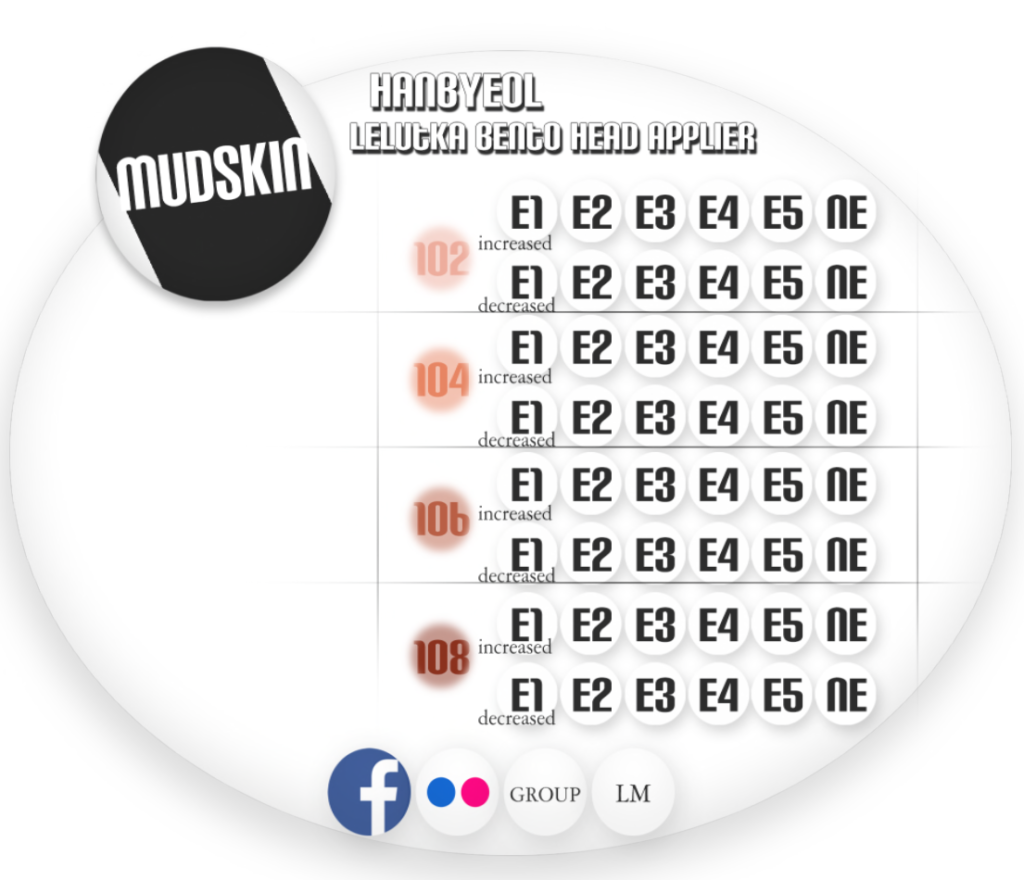 MUDSKIN FACE W/FRECKLES HUD